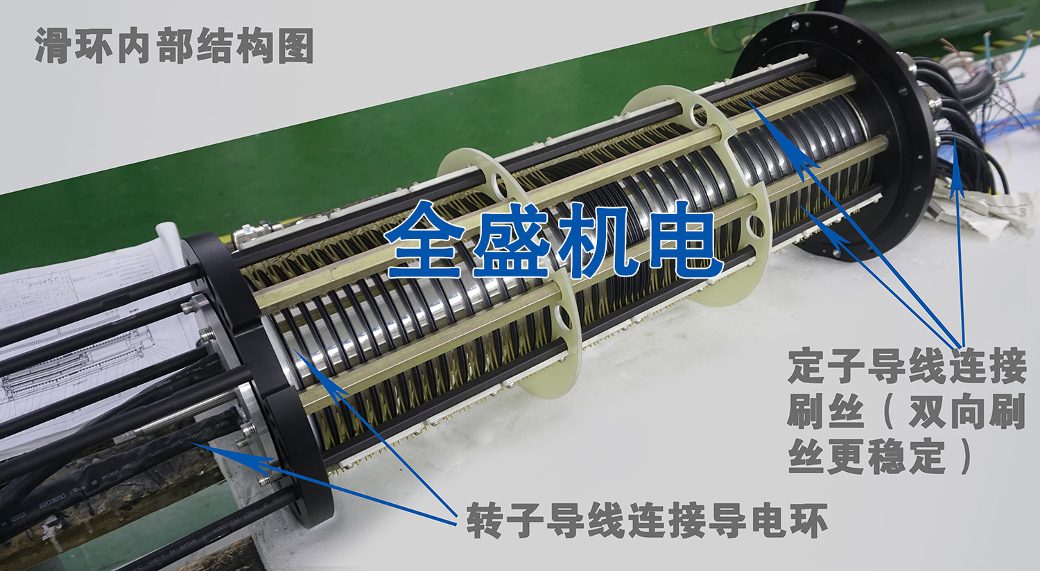 滑環(huán)是什么